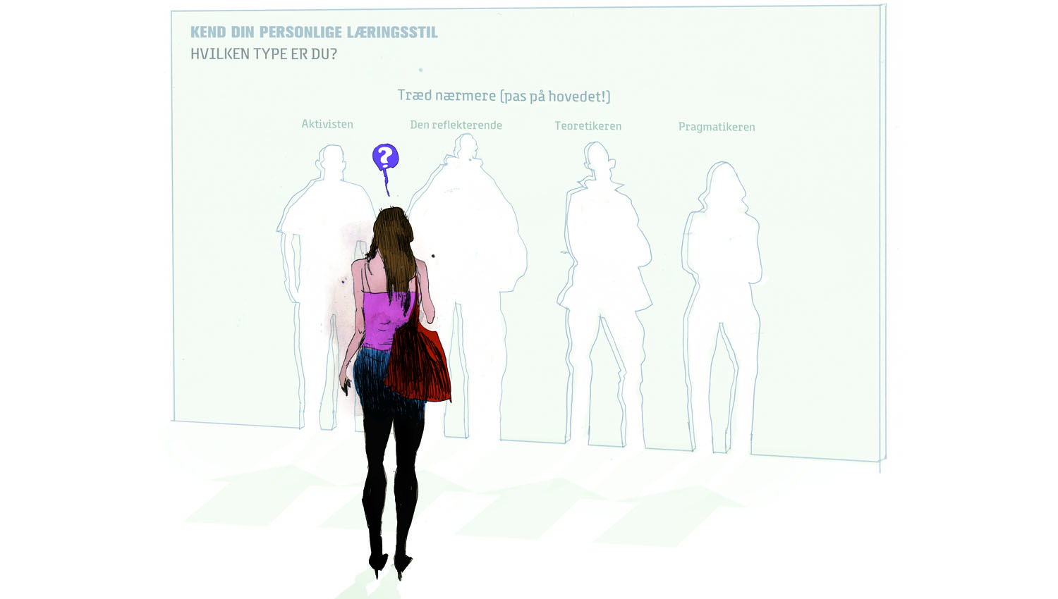 AT KENDE SIG SELV - Vid hvem du er som studerende, og du vil kunne forbedre dit studieliv, mener de to britiske psykologer Peter Honey og Alan Mumford. 