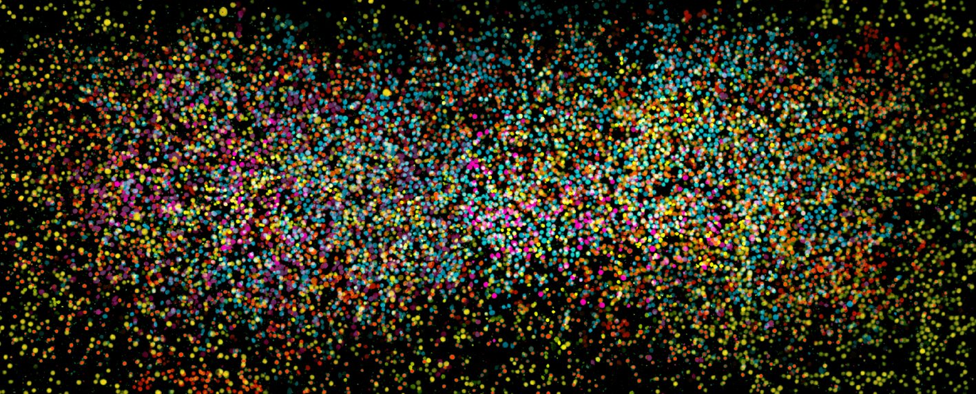 ‘Happy Cells on a Bed of Needles’