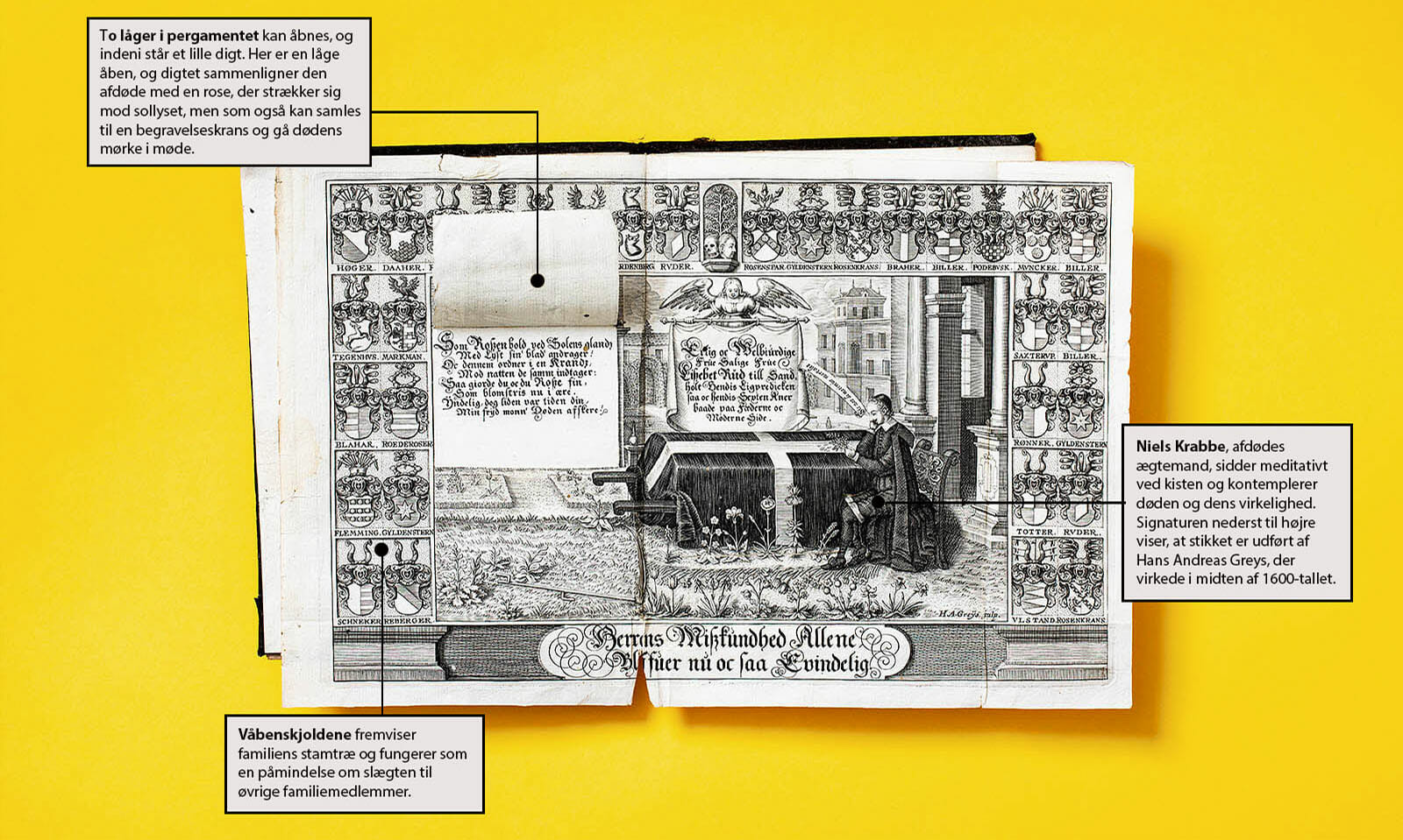 Stik udgivet i København i 1650 forestillende en adelsmand, der sørger over sin afdøde hustru. Stikket indgår i en bog på 150 sider, som var en udbredt form for litteratur dengang. 
