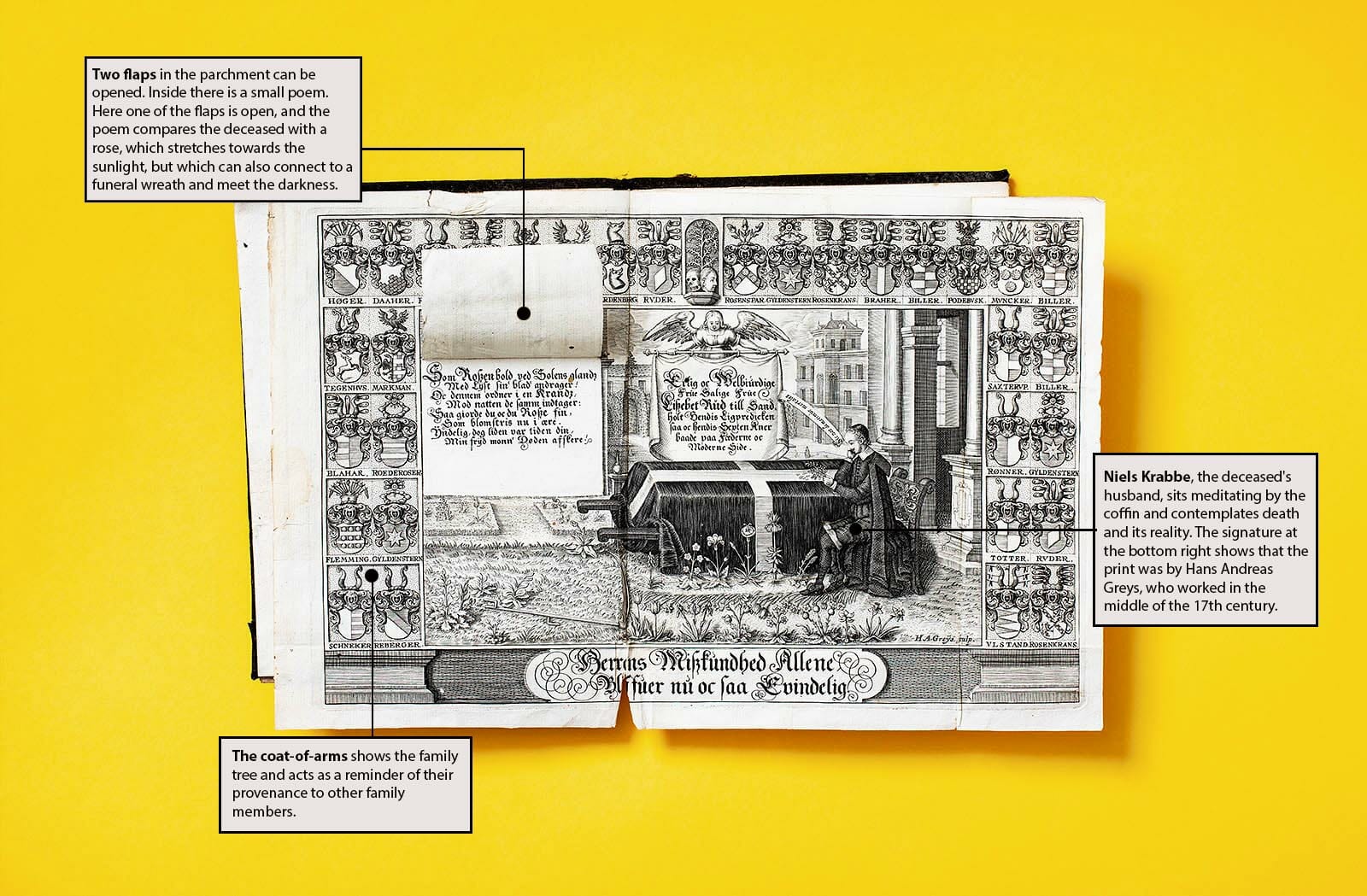 Print released in Copenhagen in 1650 depicting a nobleman mourning his deceased wife. The engraving is included in a 150 page book, and was a widespread form of literature at the time.