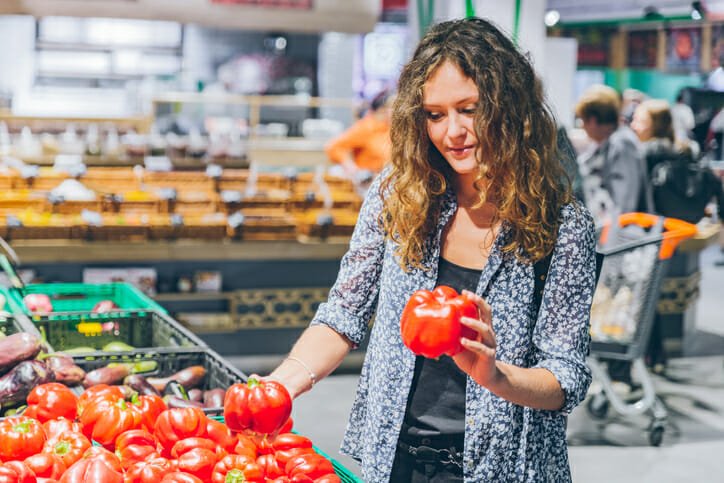 Hvad kommer i kurven? Nyt samarbejde mellem Sociologi og Klimaministeriet skal afdække danskernes indkøbsvaner.