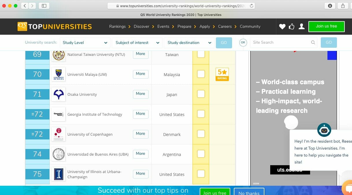 Skærmbillede af QS-ranglisten taget 2. juli.