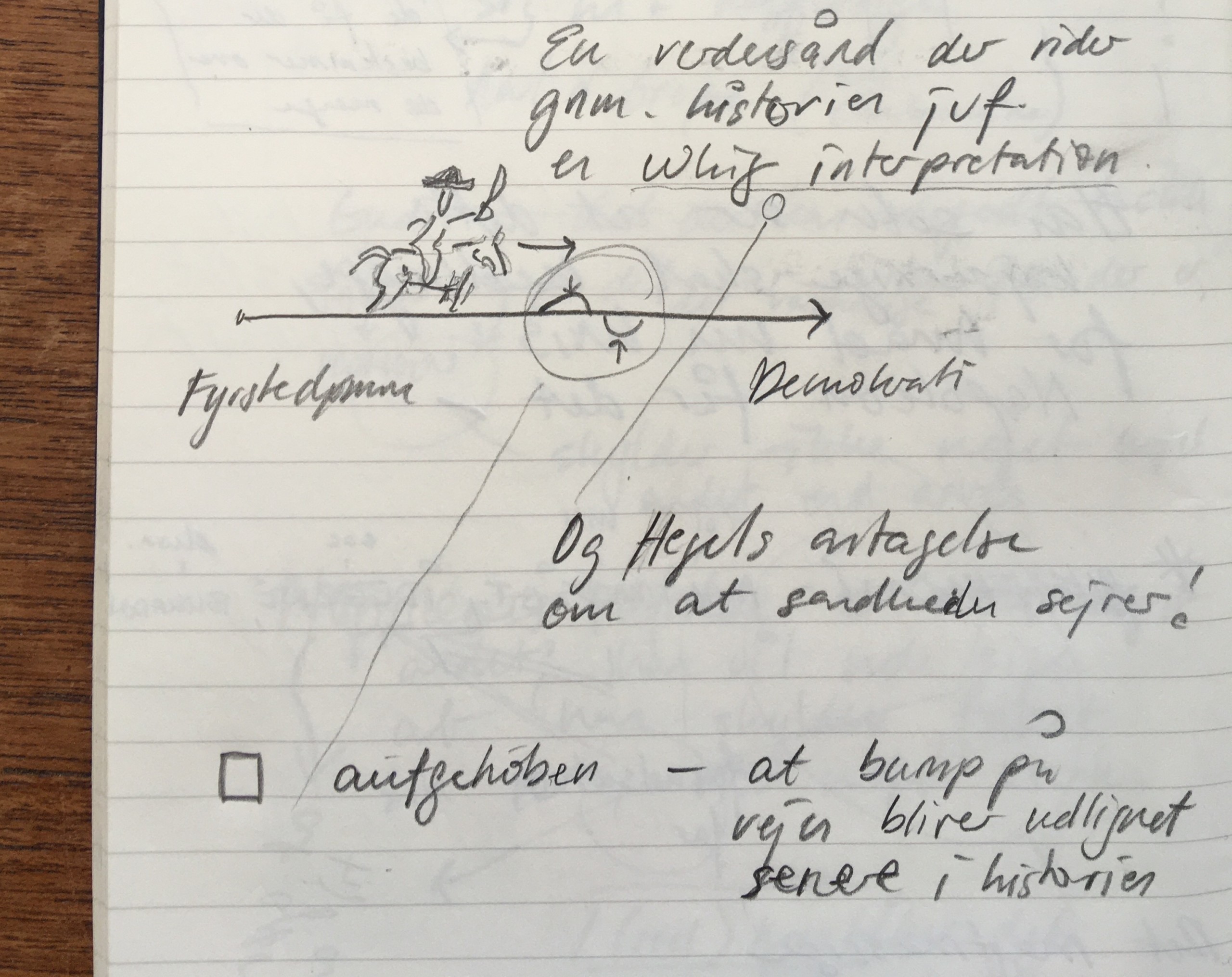 A drawing of Napoleon on his warhorse and a tickbox next to the word ‘aufghehoben’